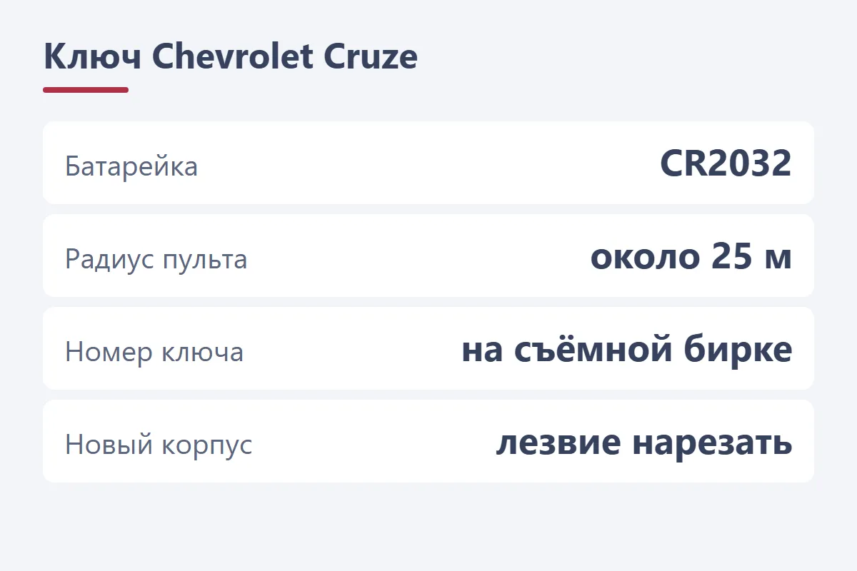 Ключ Chevrolet Cruze: батарейка CR2032, радиус пульта около 25 м, номер ключа на бирке