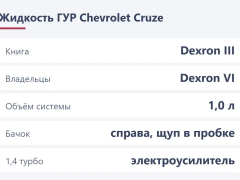Масло в ГУР Chevrolet Cruze: какая жидкость, сколько и как поменять