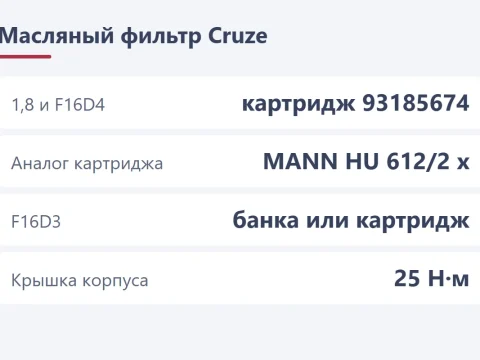 Выбор масляного фильтра Chevrolet Cruze: картридж или банка