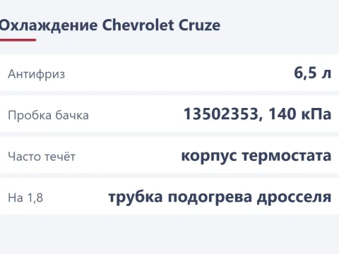 Система охлаждения Chevrolet Cruze: перегрев, течи, воздух