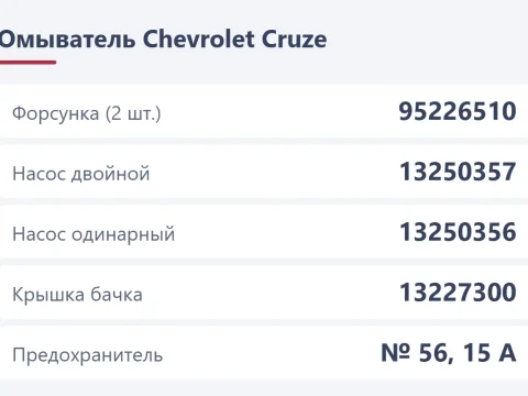 Система омывания стекла на Chevrolet Cruze: форсунки, насос, бачок