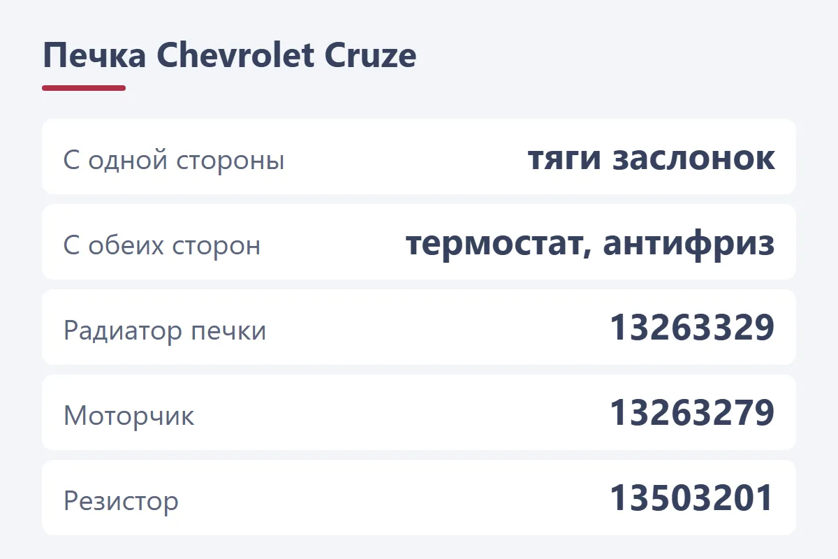 Печка Chevrolet Cruze дует холодным: заслонки, термостат, радиатор печки 13263329