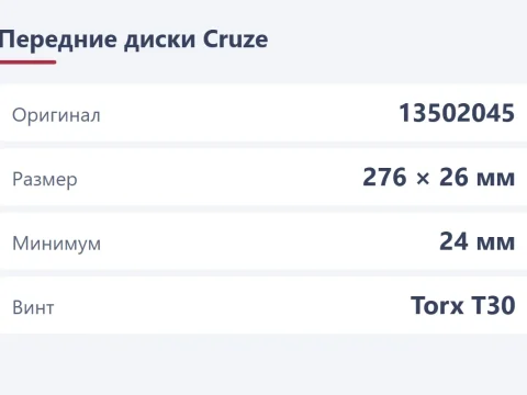 Передние тормозные диски на Chevrolet Cruze: 276 или 300 мм