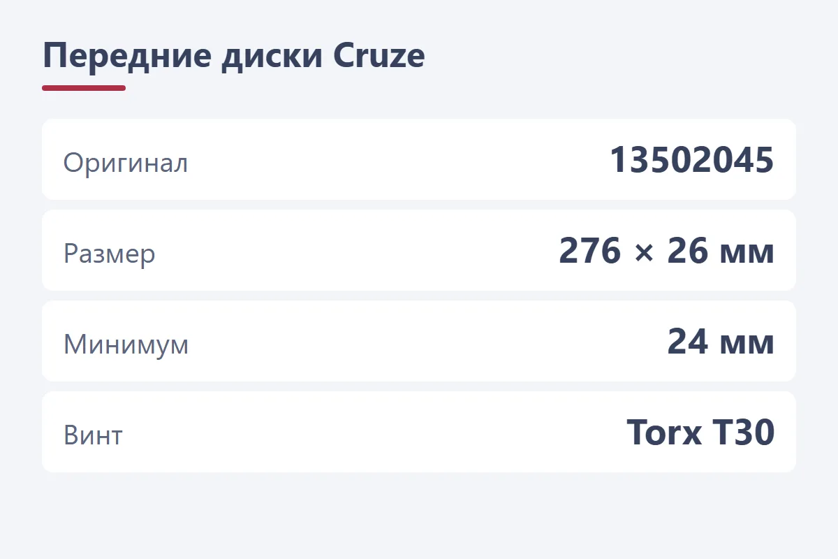 Передние тормозные диски Chevrolet Cruze: 276 × 26 мм, 13502045, febi 39186, Brembo 09.B355.11, минимум 24 мм, винт T30