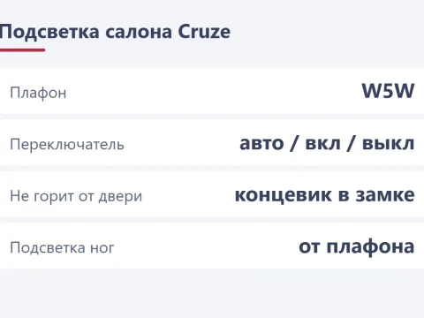 Подсветка на Chevrolet Cruze: плафоны салона и дополнительный свет