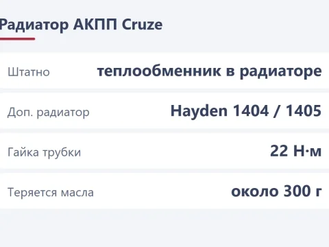 Радиатор АКПП на Chevrolet Cruze: штатный и дополнительный