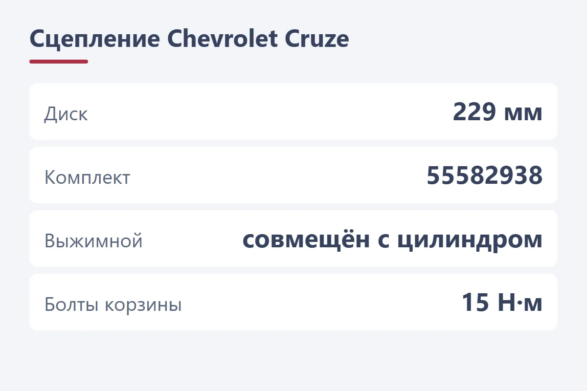 Сцепление Chevrolet Cruze: гидропривод, выжимной совмещён с рабочим цилиндром, диск 229 мм, комплект 55582938, корзина 15 Н·м