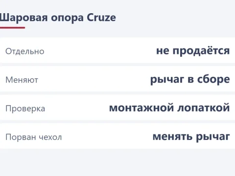 Описание шаровой опоры на Chevrolet Cruze: проверка и замена