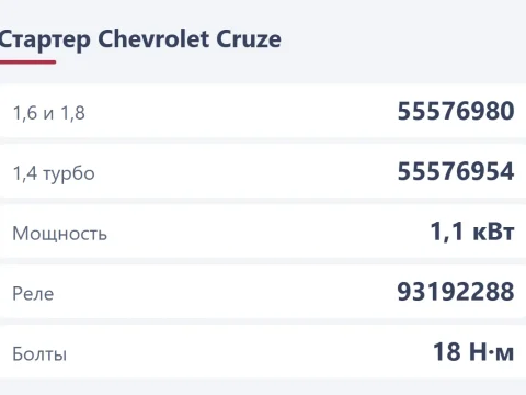 Стартер Chevrolet Cruze: номер, неисправности и замена