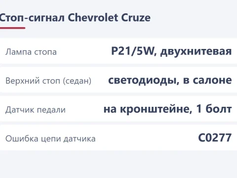 Стоп сигнал Chevrolet Cruze: лампы, датчик педали и неисправности