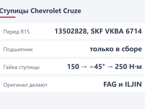 Передние и задние ступичные подшипники на Chevrolet Cruze