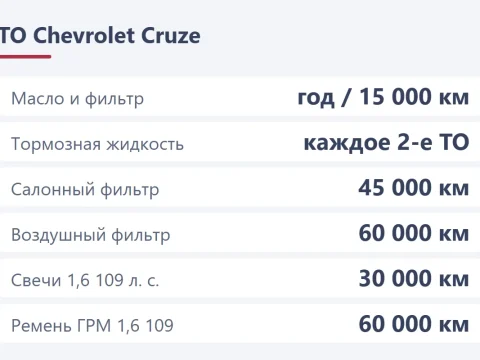 Техническое обслуживание Chevrolet Cruze: регламент ТО и сброс сервисного интервала