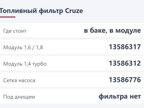 Топливный фильтр Chevrolet Cruze: где стоит и как поменять