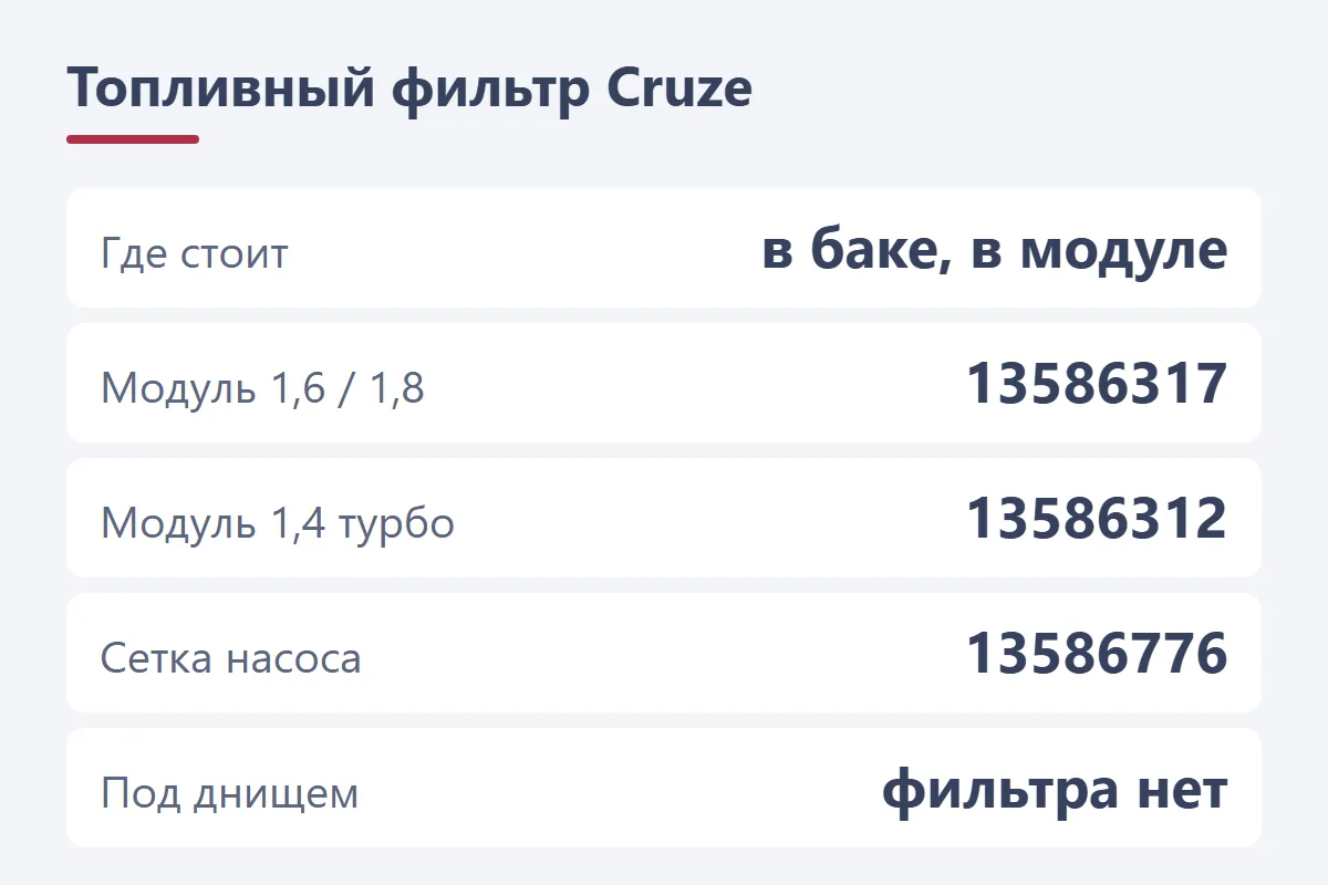 Топливный фильтр Chevrolet Cruze: в баке, в модуле насоса 13586317, сетка 13586776
