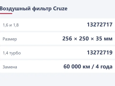 Воздушный фильтр на Chevrolet Cruze: номер, размер и замена
