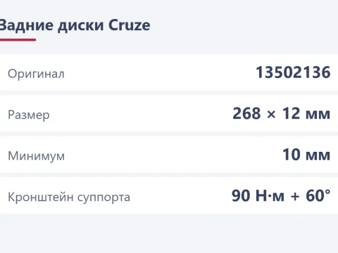 Задние тормозные диски Chevrolet Cruze: размер, номер и замена