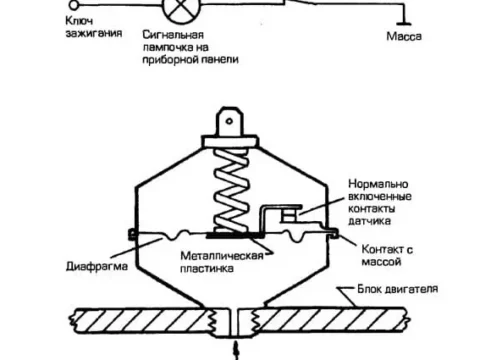 Датчик давления масла Honda Accord 7