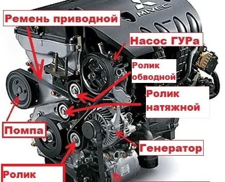 Приводной ремень Lancer 10