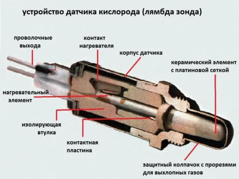 Кислородный датчик Camry 40