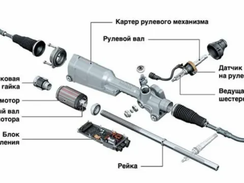 Рулевая рейка Chevrolet Cruze
