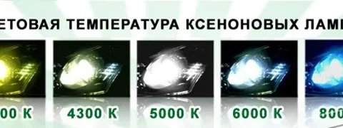 Улучшение света на Honda Accord 7