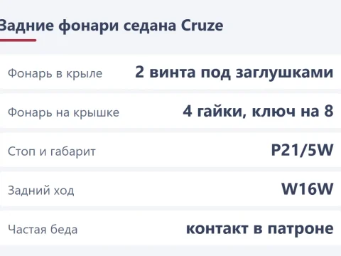 Фонари Chevrolet Cruze: как снять и почему не горят