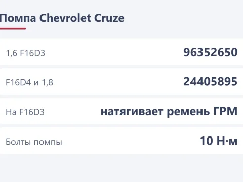 Помпа на Chevrolet Cruze: номера по моторам и замена