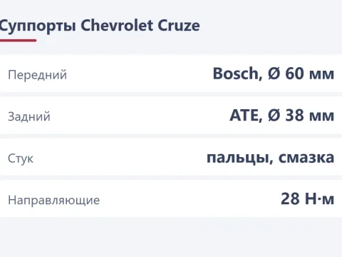 Суппорт на Chevrolet Cruze: стук, клин и замена