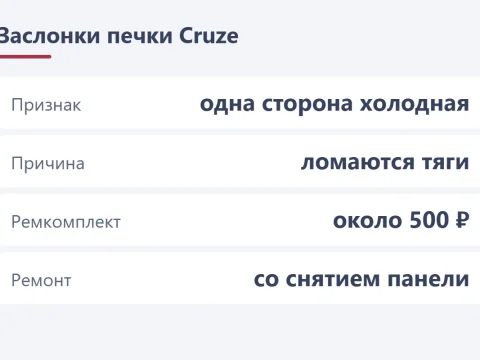 Заслонка на Chevrolet Cruze: почему печка дует холодным с одной стороны