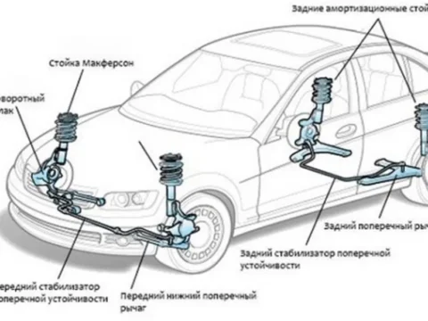 Подвеска Chevrolet Cruze