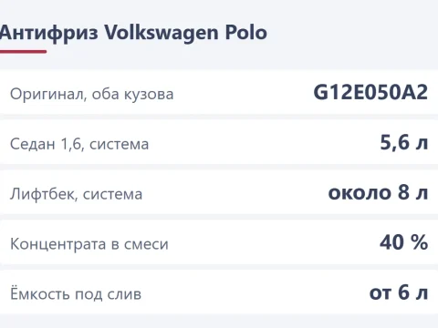 Антифриз Volkswagen Polo: какой залить, сколько и как заменить