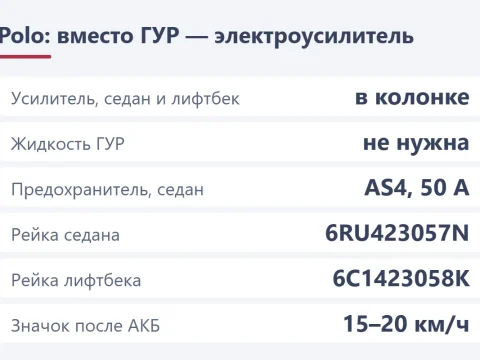ГУР на Volkswagen Polo: его нет — что проверить, если руль тяжёлый или стучит