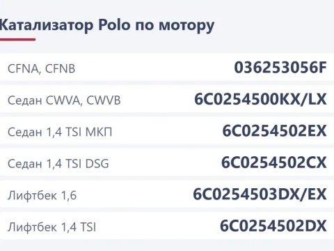 Катализатор на Volkswagen Polo: какой стоит на каждом моторе и как его поменять
