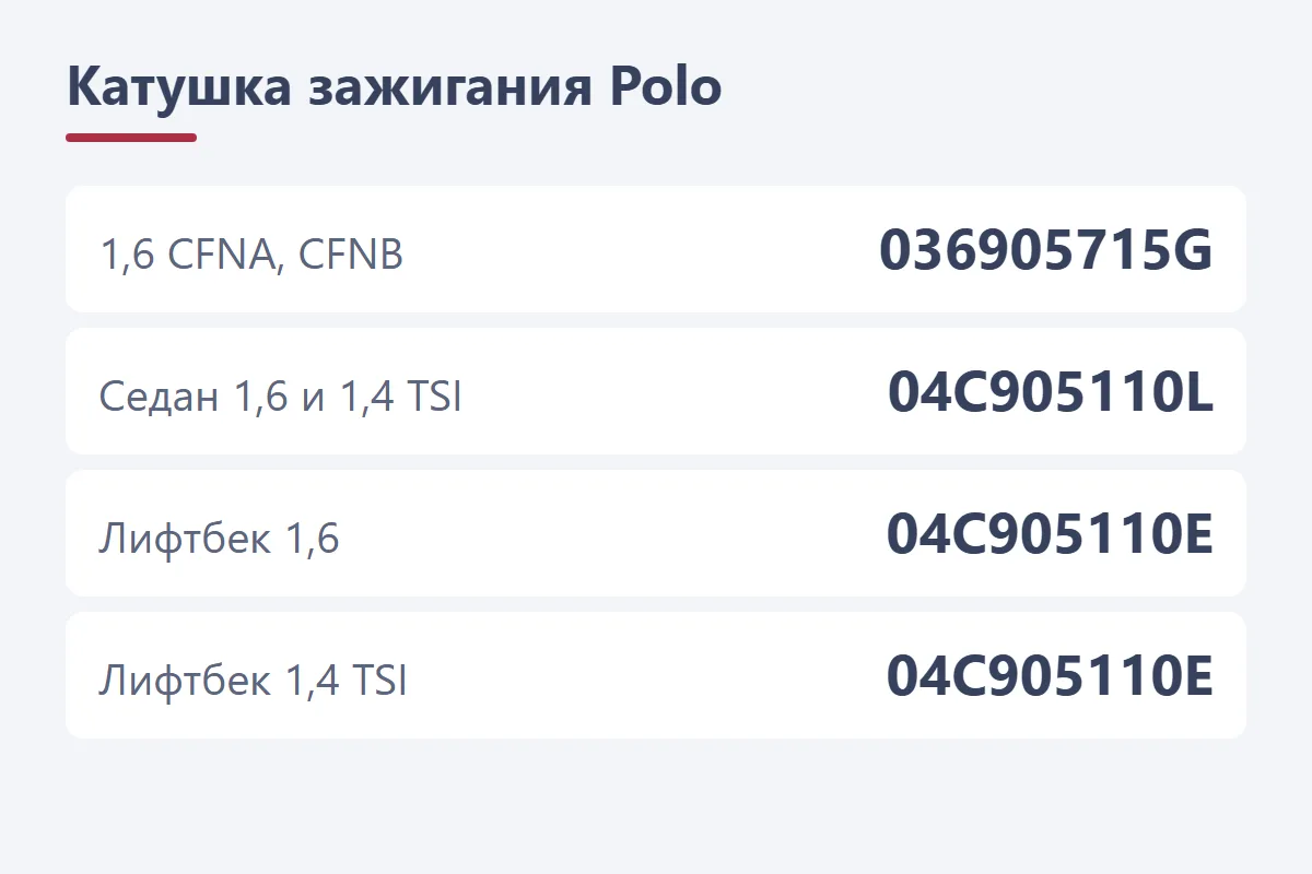 Катушка зажигания Volkswagen Polo: 036905715G на 1,6 CFNA и CFNB, 04C905110L на седане EA211, 04C905110E на лифтбеке