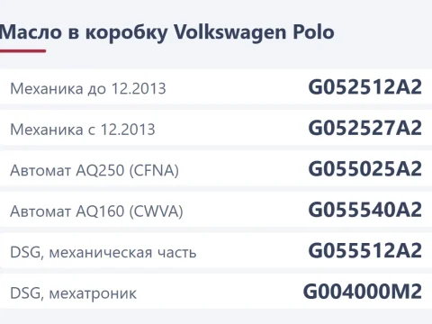 Масло в АКПП, МКПП и DSG Volkswagen Polo: какое, сколько и как заменить