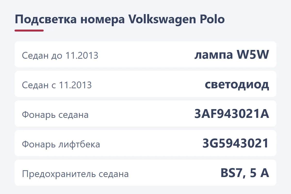 Подсветка номера Volkswagen Polo: седан до 11.2013 лампа W5W, после светодиодный фонарь 3AF943021A, лифтбек 3G5943021, предохранитель BS7