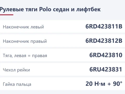 Рулевые тяги и наконечники Volkswagen Polo: номера, аналоги и замена