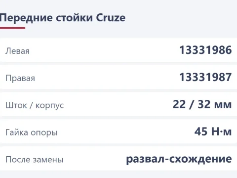 Передние стойки на Chevrolet Cruze: номера, аналоги и замена