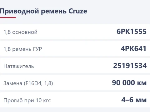 Приводной ремень на Chevrolet Cruze: размер, натяжитель и замена