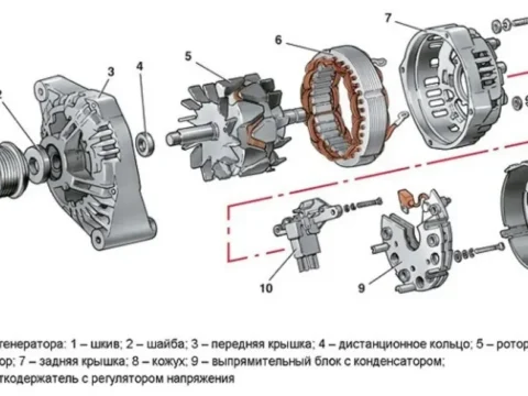 Генератор на Mitsubishi Lancer 9