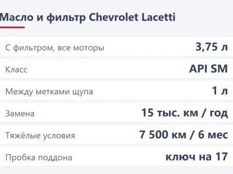 Масло и масляный фильтр Chevrolet Lacetti: объём, номера и замена