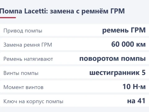 Помпа Chevrolet Lacetti: номер по мотору и замена вместе с ремнём ГРМ