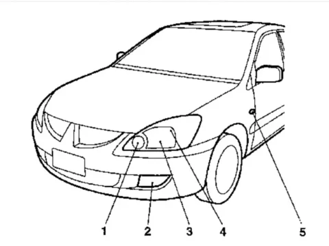 Какие лампы используются в Mitsubishi Lancer 9
