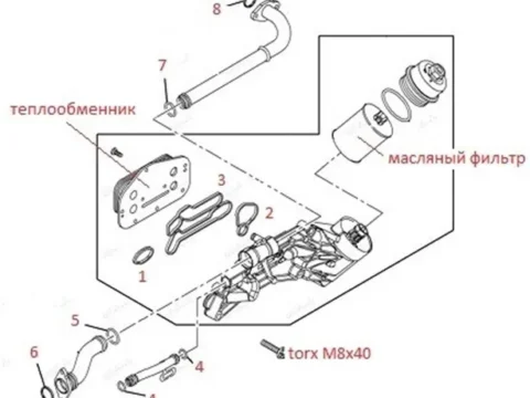 ШРУС и сальники на Toyota Corolla 120