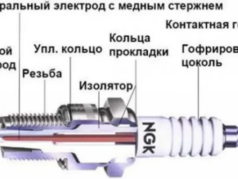 Свечи Mitsubishi Lancer 9