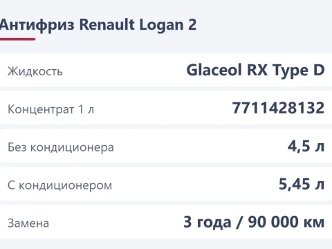 Замена антифриза Renault Logan: какой, сколько и как заменить