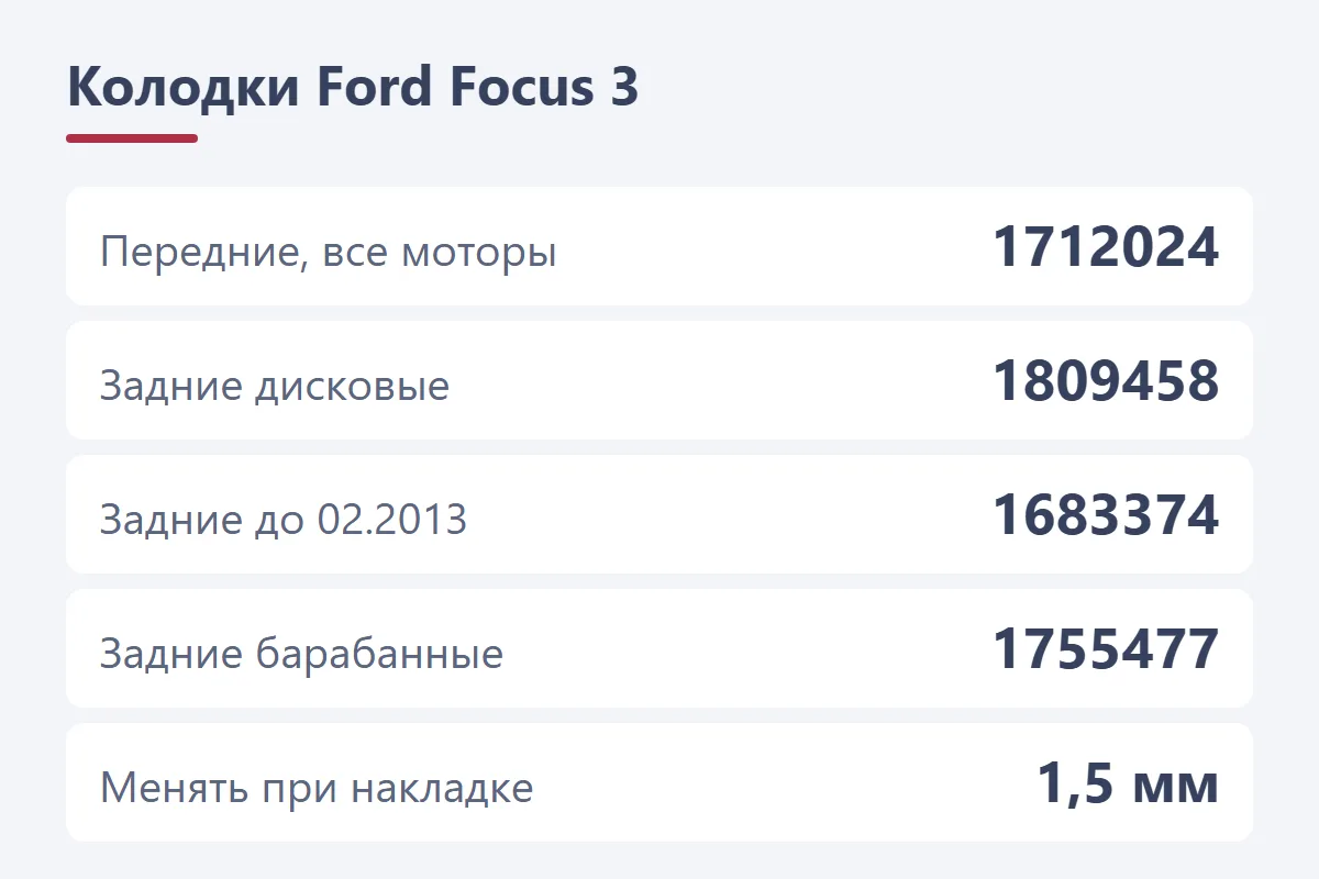 Номера тормозных колодок Ford Focus 3: передние 1712024, задние дисковые 1809458 и 1683374, барабанные 1755477