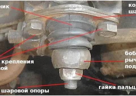 Шаровая опора на ВАЗ 2109