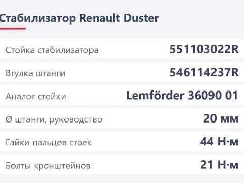 Стойки стабилизатора Renault Duster: номера, втулки и замена
