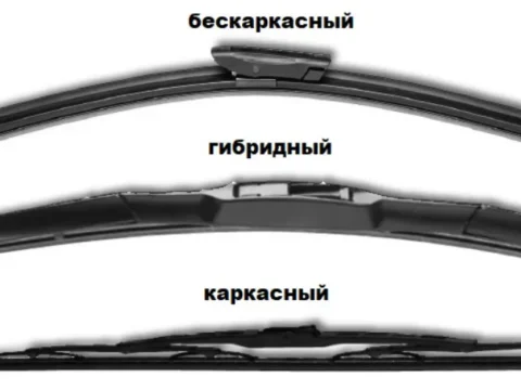 Дворники для УАЗ Патриот